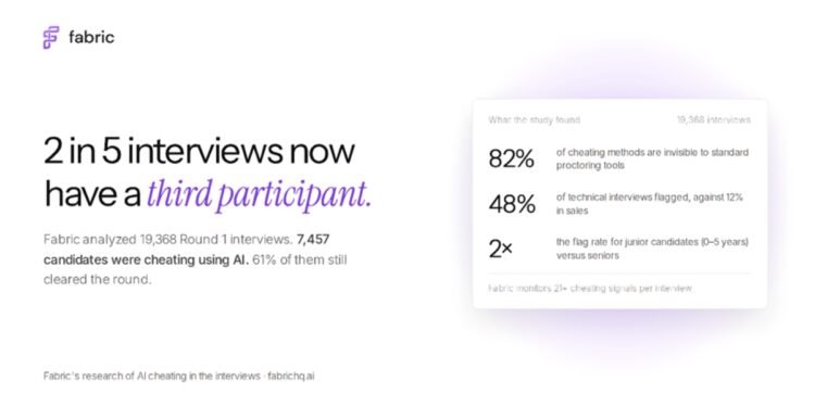 The Rise of Usage of AI for Interview Cheating. How Candidates are Gaming Virtual Interviews?