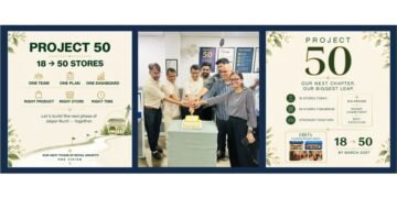 Project 50: Jaipur Kurti Targets 50 Retail Stores by March 2027