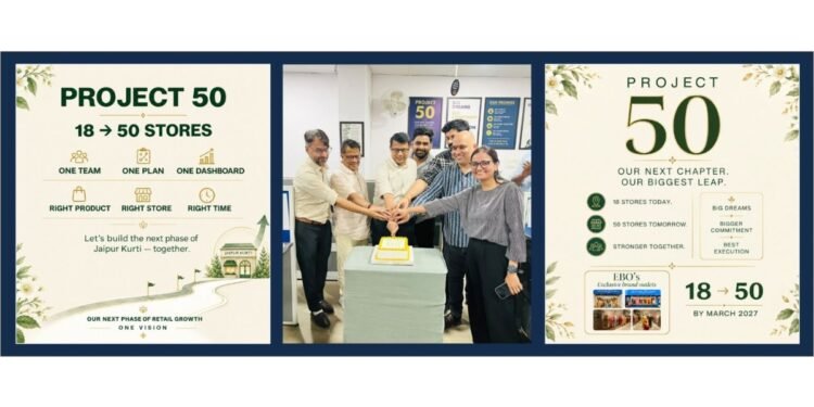 Project 50: Jaipur Kurti Targets 50 Retail Stores by March 2027