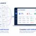Valiance Solutions Launches Audit AI, a New Point Solution Built on Its Multimodal Platform, to Automate End-to-End Audit Verification