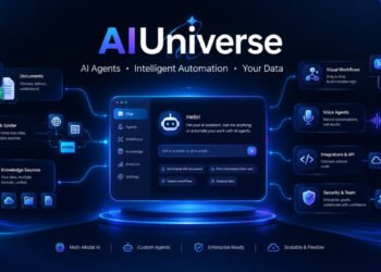 The No-Code Engineering Shift: Deploying Production-Grade AI Agents Without the Development Bottleneck with AIUNIVERSE.CLUB
