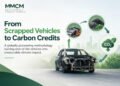 How MMCM’s Cercarbono-Approved Methodology Turns Scrapped Vehicles into Carbon Credits