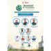 Bharat Ethanol Forum 2026 in Mumbai on September 28 and 29; focus shifts from E20 to E30