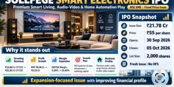 Sollfege Smart Electronics’ IPO to Open on September 30, 2026; Company Aims to Raise Rs. 21.78 Crore