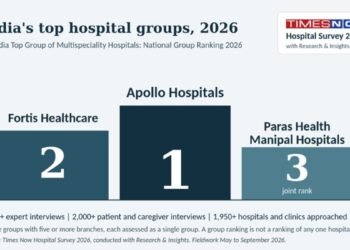 India’s Leading Multispeciality Hospital Groups Ranked in 2026 National Survey