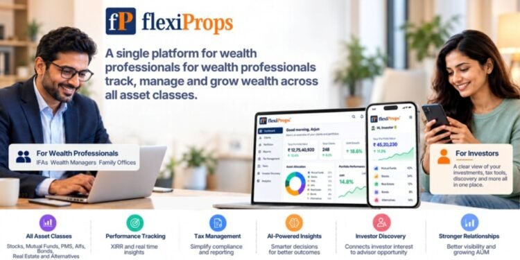 From Seven Disconnected Tools to One Wealth Operating System: flexiProps Simplifies Wealth Management for India’s Professionals