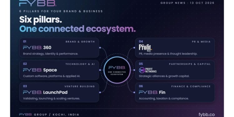 FYBB Group Consolidates Six Specialist Enterprise Divisions into a Unified Corporate Ecosystem