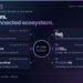 FYBB Group Consolidates Six Specialist Enterprise Divisions into a Unified Corporate Ecosystem