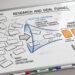 Analyst Layer Launches Shortlist-Based Analyst Model for Enterprise Technology Sellers